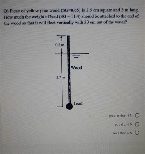 Solved Q Piece Of Yellow Pine Wood Sg Is Cm Chegg