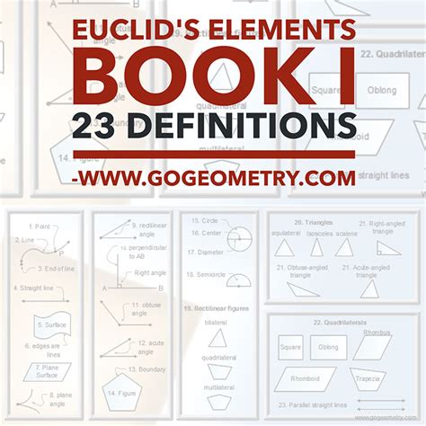 Go Geometry: Euclid's Elements Book I, Definitions, Typography, Mobile ...