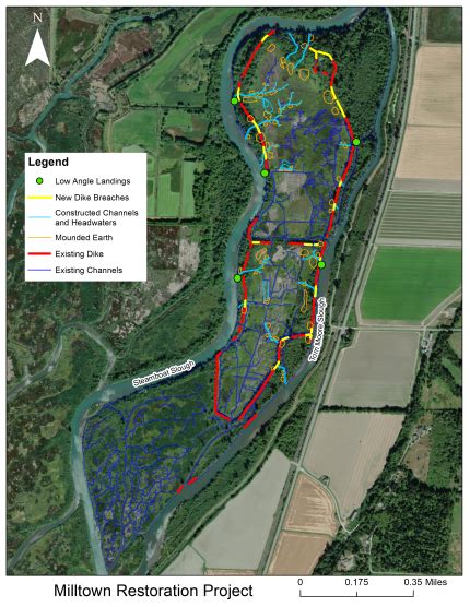 Milltown Island Restoration Project Washington Department Of Fish