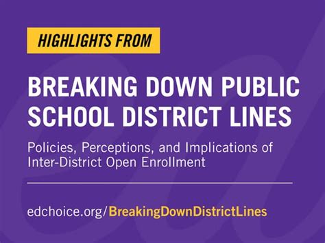 Breaking Down Public School District Lines Ppt