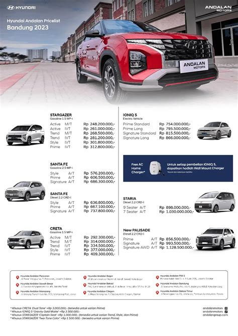 Harga Terbaru Hyundai Bandung Hyundai Bandung