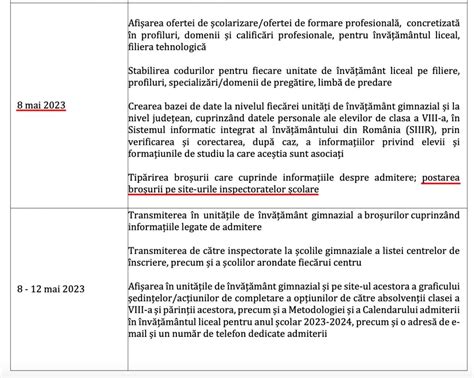 Bro Ura De Admitere La Liceu Va Fi Publicat De Inspectoratele