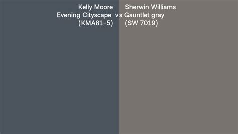 Kelly Moore Evening Cityscape Kma Vs Sherwin Williams Gauntlet