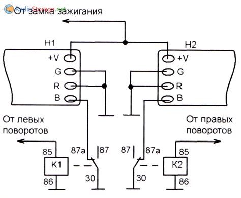 Светодиодные ДХО со встроенными дополнительными сигналами поворота