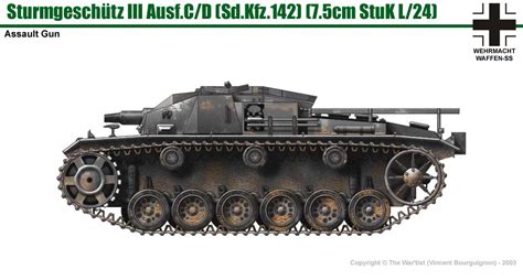 Stug Iii Ausf C D