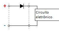 Proteção contra Inversão de Polaridade Diodos Learnchannel TV