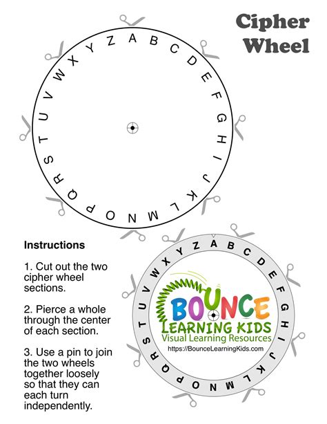 Downloadable Cipher Wheel Template | Bounce Learning Kids