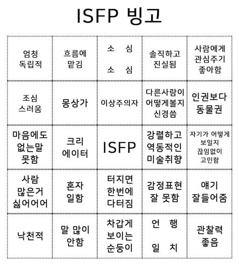 Mbti 빙고 모음 ㅣ 16가지 성격유형검사 네이버 블로그