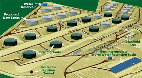 Trans Mountain Burnaby Terminal