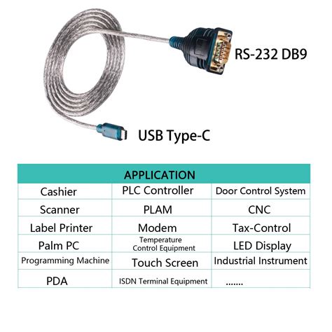 Buy 5FT USB Type C To RS 232 9 Pin DB9 Male Serial Adapter Cable For