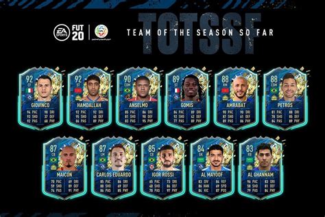 Guía FIFA 20 TOTSSF Todas las cartas de la Saudi Pro League del