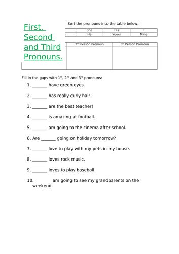 First, Second and Third Person Pronouns Worksheet | Teaching Resources