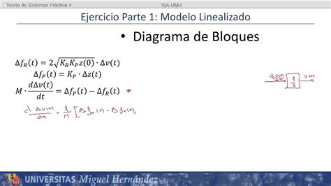 Umh2216 2012 13 Lec004 Práctica 4 Función De Transferencia En Matlab