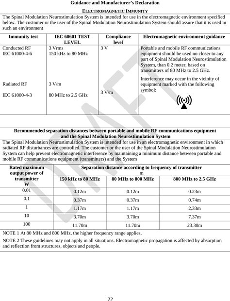 Spinal Modulation Orporated Mn Clinical Programmer User Manual