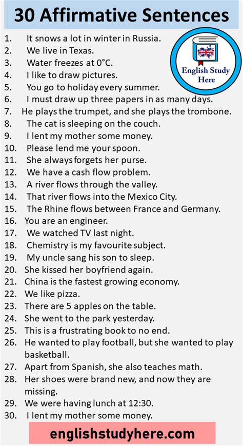 30 Affirmative Sentences Examples In English English Study Here