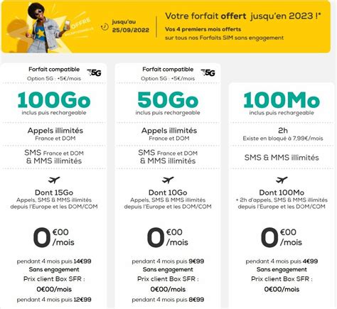 La Poste Mobile Trois Forfaits Mobiles Offerts Jusqu En 2023