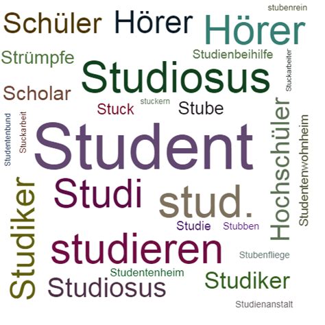Student Synonym Lexikothek • Ein Anderes Wort Für Student