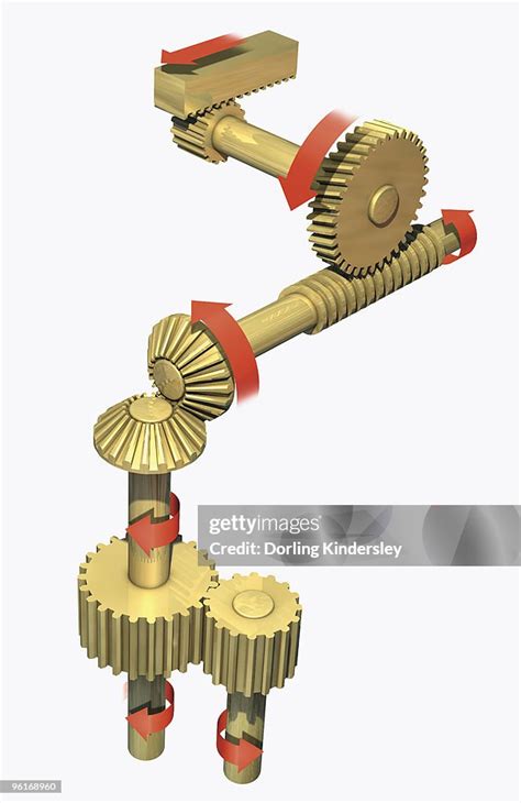 Illustration Of Different Types Of Gears Including Rack And Pinion