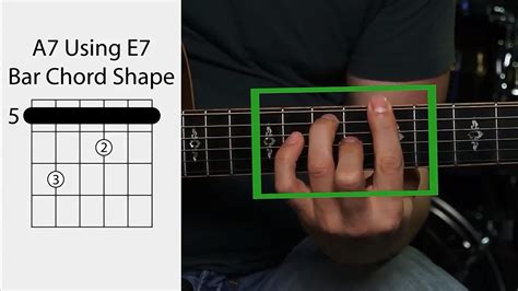 How To Play An E7 Chord On Guitar 7 Steps With Pictures