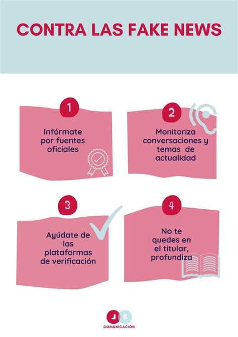 Tips Para Luchar Contra Las Fake News En Tu Organización Laura