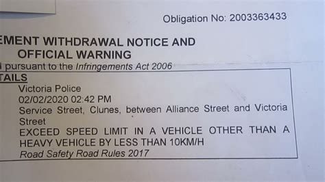 How To Get Way With A Speeding Fine In Victoria Maybe Other States