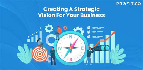 Strategic Vision Definition Features Benefits Process Off