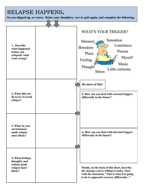 Lifestyle Balance Pie Worksheet Smart Recovery Artofit