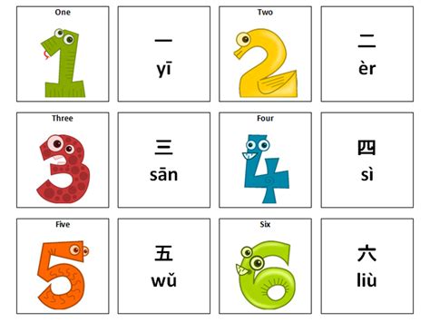 Numbers Chinese Mandarin Vocabulary Card Sort Teaching Resources