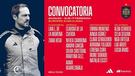 Convocatoria Selecci N Espa Ola La Cordobesa Alba Cerrato Convocada