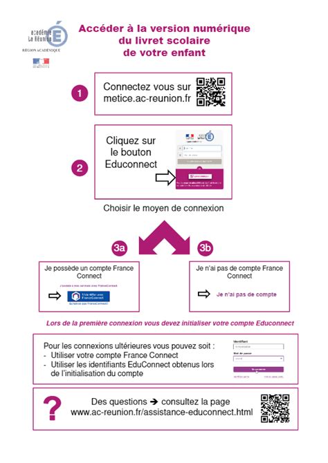 Lsu Livret Scolaire Unique Ecole Olivier Payet Circonscription