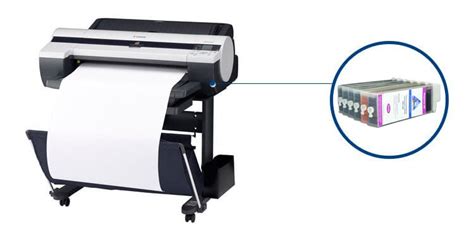 Плоттер Canon imagePROGRAF iPF610 с ПЗК и чернилами купить Санкт ...