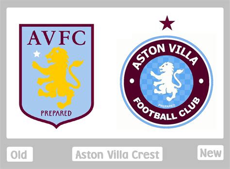 Aston Villa Crest