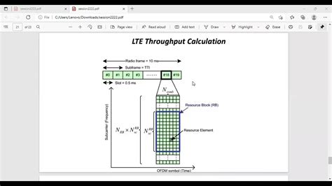 Throughput Calculation In Lte G Throughput How We Calculate Dl