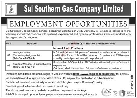 Sui Southern Gas Company Limited Management Jobs Job