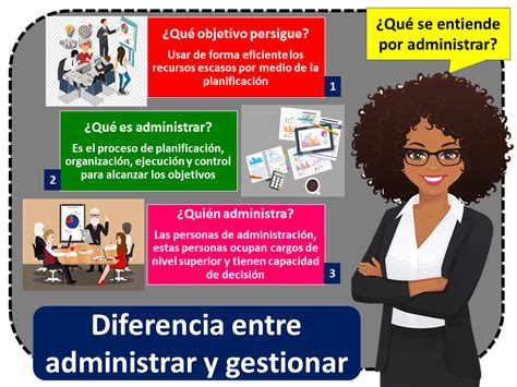 Gestionar Vs Administrar Cu L Es La Diferencia