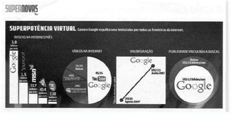 Quest O Copeps Uemg Vestibular Uemg