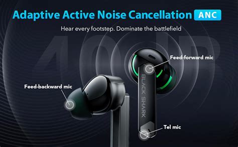 Black Shark JoyBuds Pro ANC 40dB Cancelación Activa del Ruido ...
