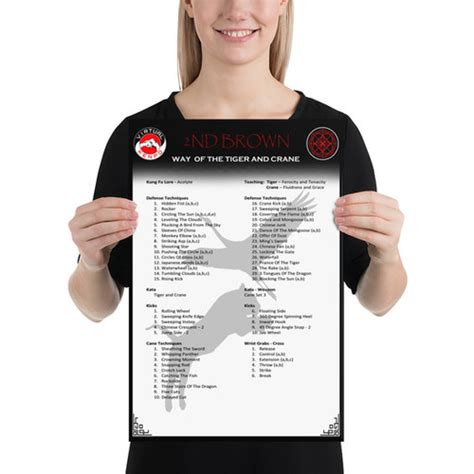 2nd Degree Brown Belt Quick Reference Poster Virtual Kenpo