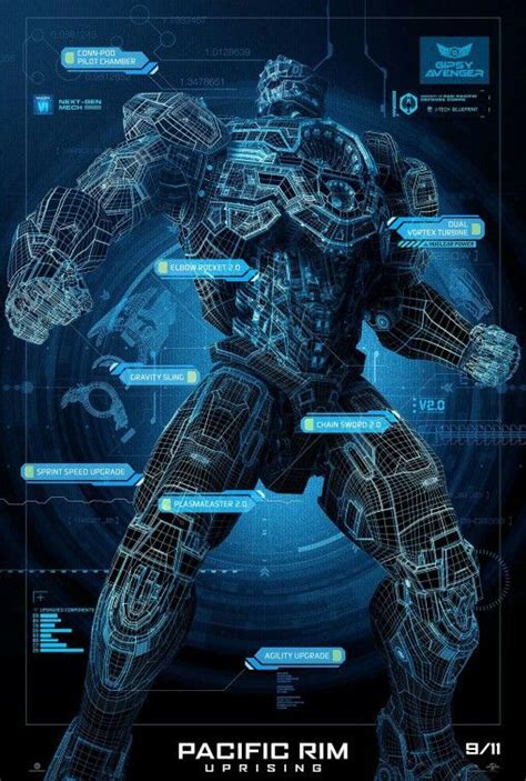 Pacific Rim Uprising Movie Poster Movietwit Movieposters