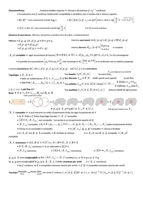 Formulario Istituzioni Di Algebra E Geometria Formulari Di Topologia Docsity