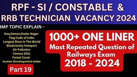 RPF Constable SI RRB ALP Technician 2024 GK GS Previous Year