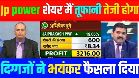 JP Power Share Latest News JP Power Share Latest Target JP Power Share