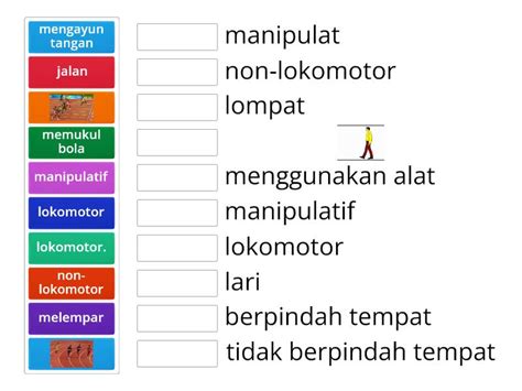 Aktivitas Pembelajaran Lokomotor Non Lokomotor Dan Manipulatif Match Up