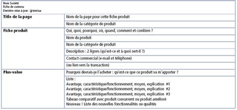 Le Formulaire De Collecte Dinformation Explication Tapes Conseil