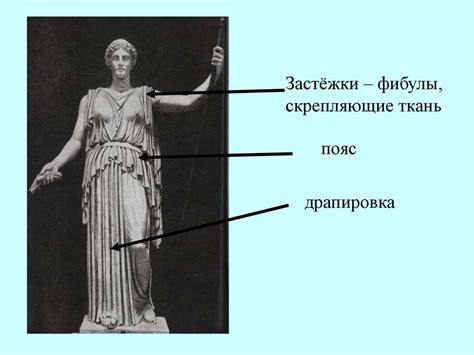 История костюма - online presentation