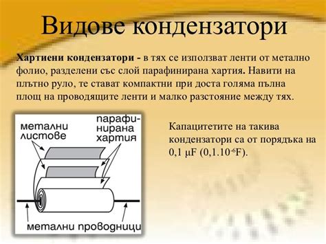 кондензатори