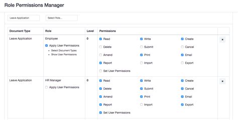 Erpnext Tutorials Permission And Roles In Erpnext