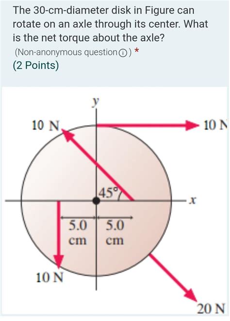 Solved The 30 Cm Diameter Disk In Figure Can Rotate On An Chegg