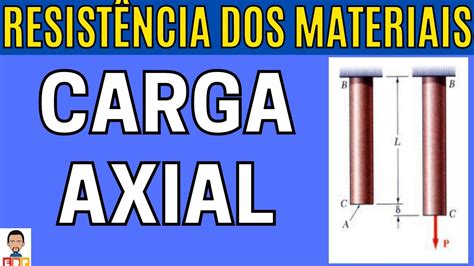 Base conceitual sobre Carga Axial para cálculo da Tensão Normal em