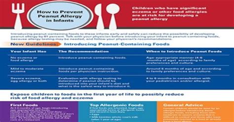 How To Prevent Peanut Allergy In Infants Infographic Infographics